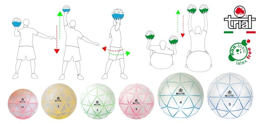 Ejercicios con Skin Ball Trial