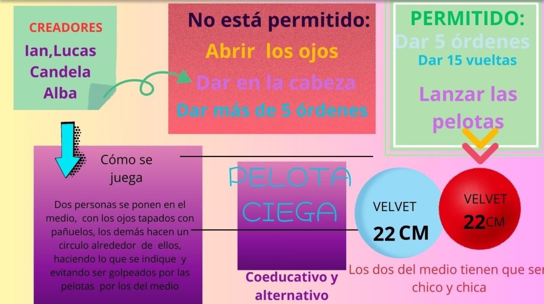 materiales y reglas de la Pelota Ciega