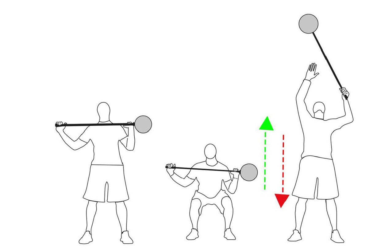 Sentadillas y lanzamiento entrenamiento de Crossfit