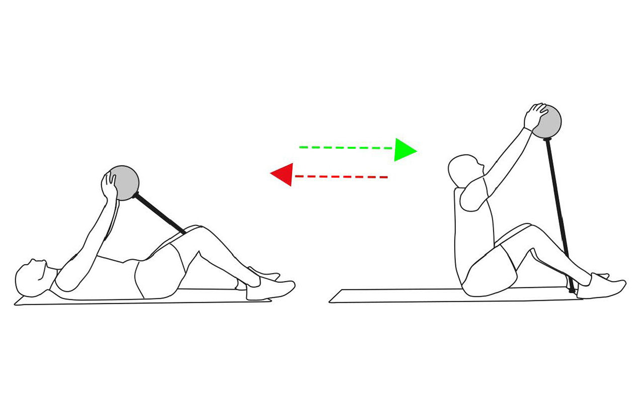 Crunch entrenamiento de Crossfit