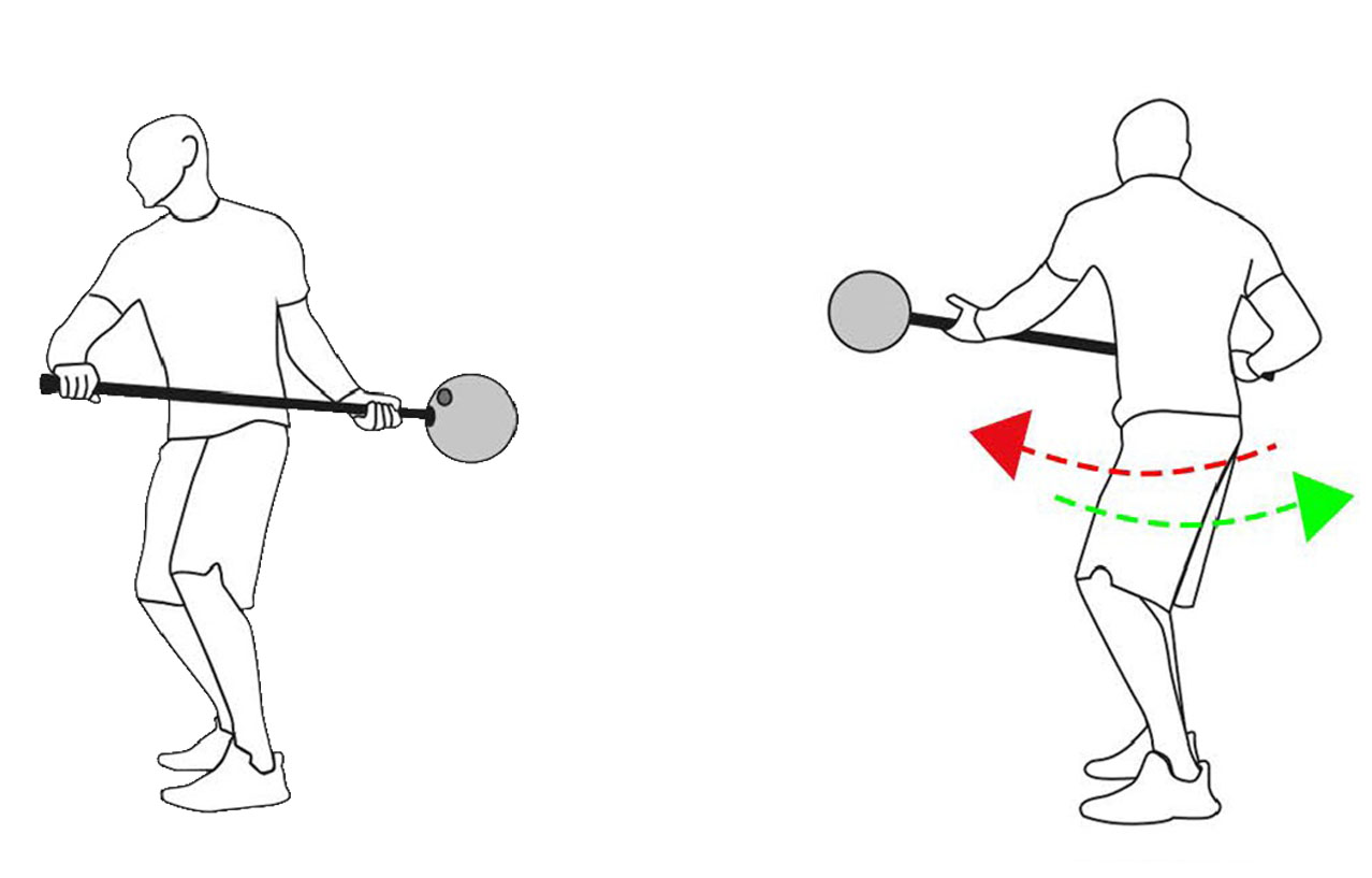 Rotación hacia la pared entrenamiento de Crossfit