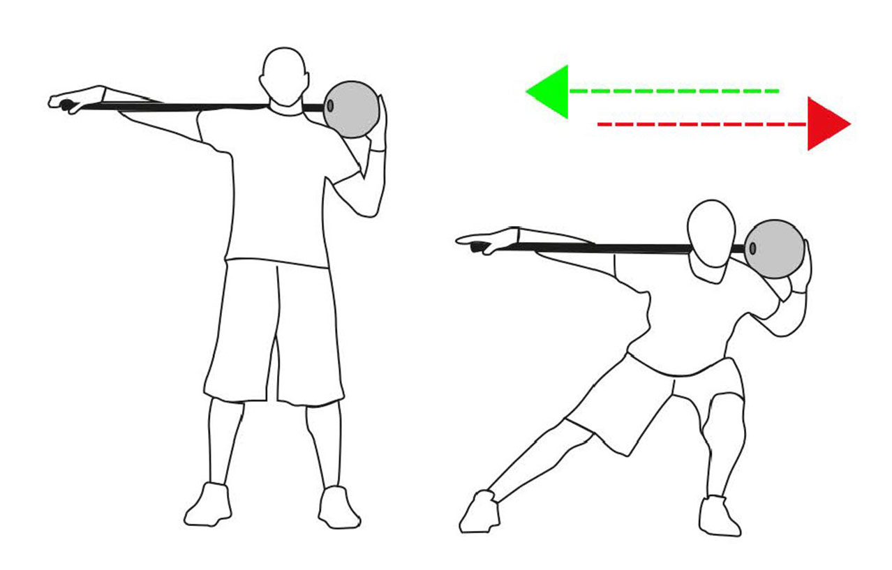 Lunge lateral entrenamiento de Crossfit
