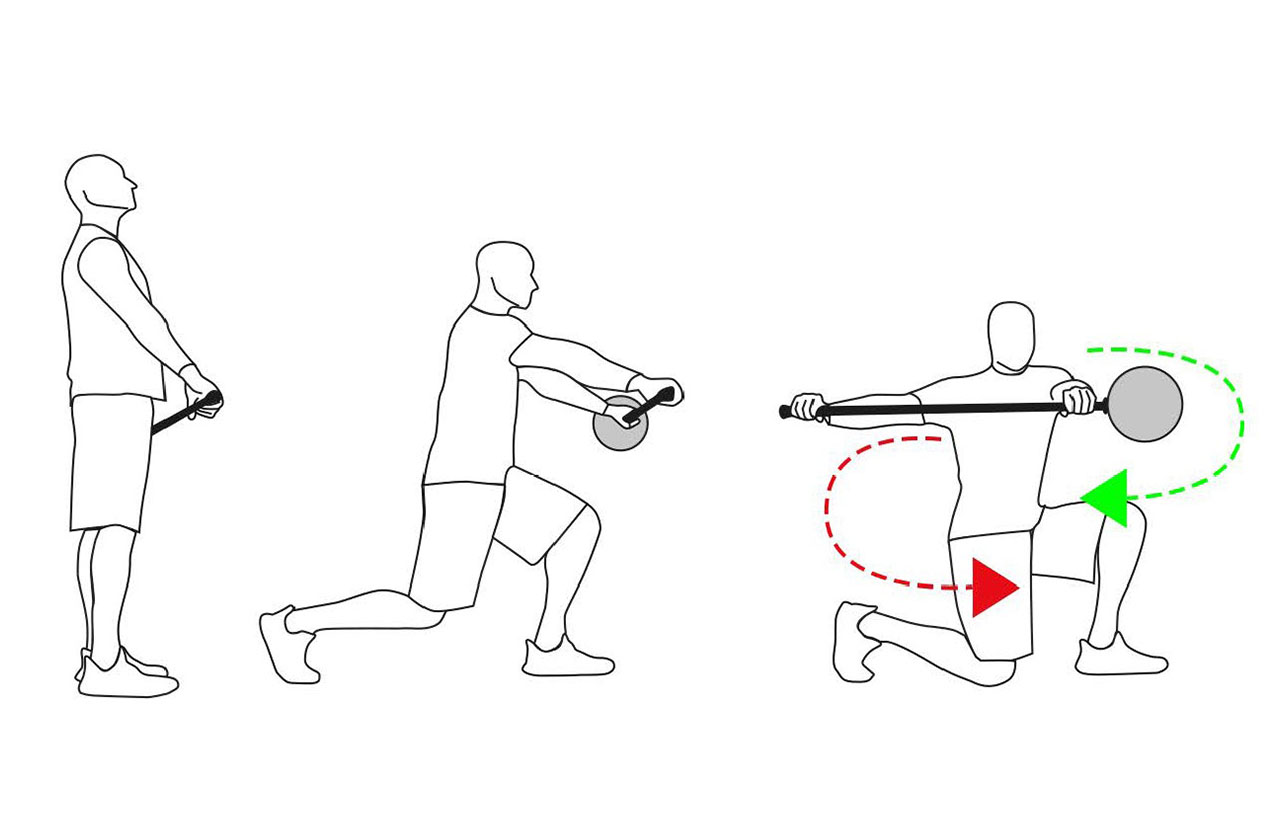 Rotación de pecho entrenamiento de Crossfit