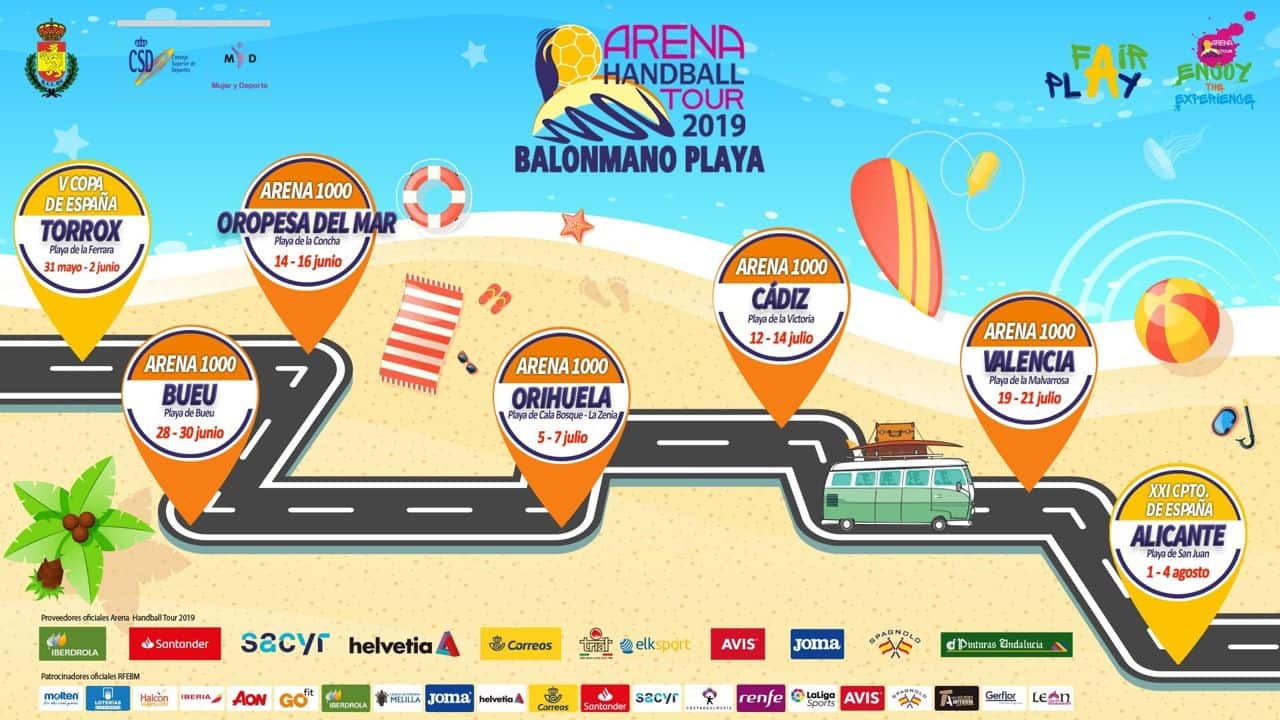 Calendario Arena Handball Tour 2019