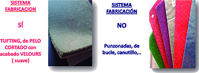 Características de la poliamida de los tapices de rítmica