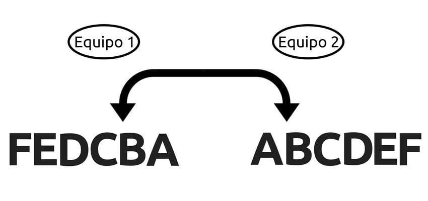 Esquema de juego de catch-ball