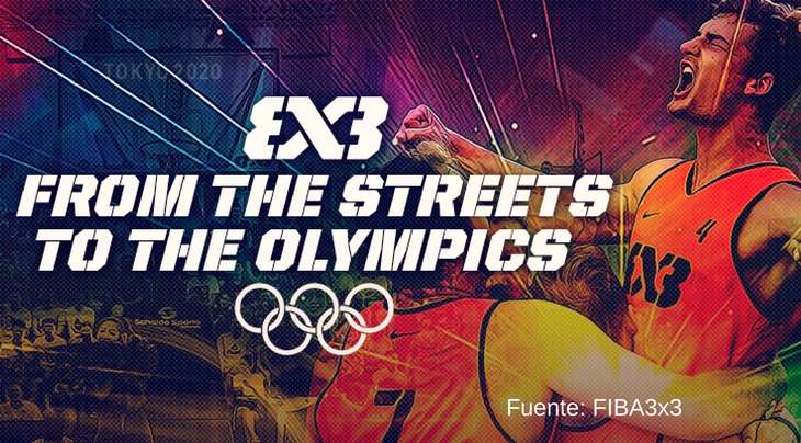 Baloncesto 3x3 deporte olímpico