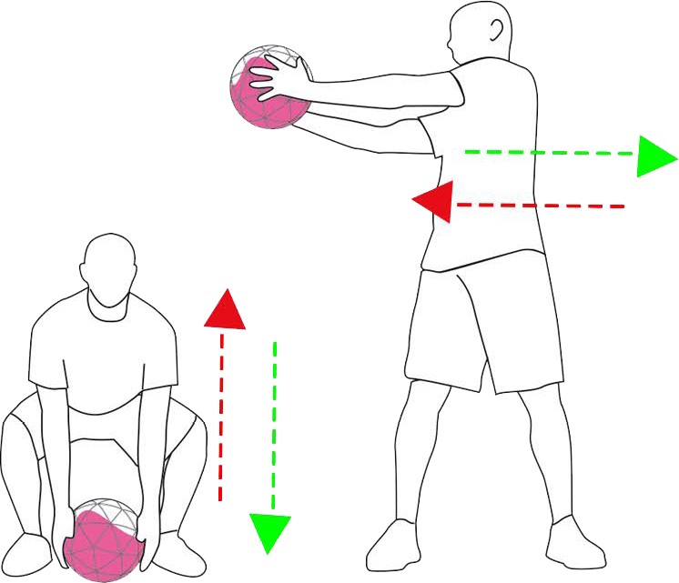 Skin Ball Trial sentadilla y giro lateral