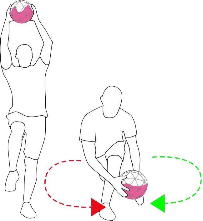 Skin Ball Trial crossing step up