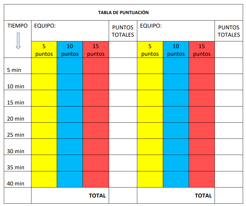 puntos de juego Cardio Goal