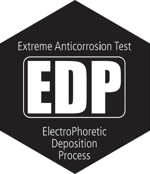 EDP