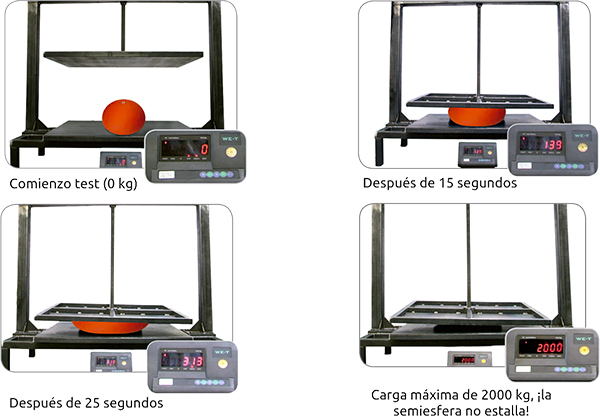 Test de resistencia Medusa T1 Trial