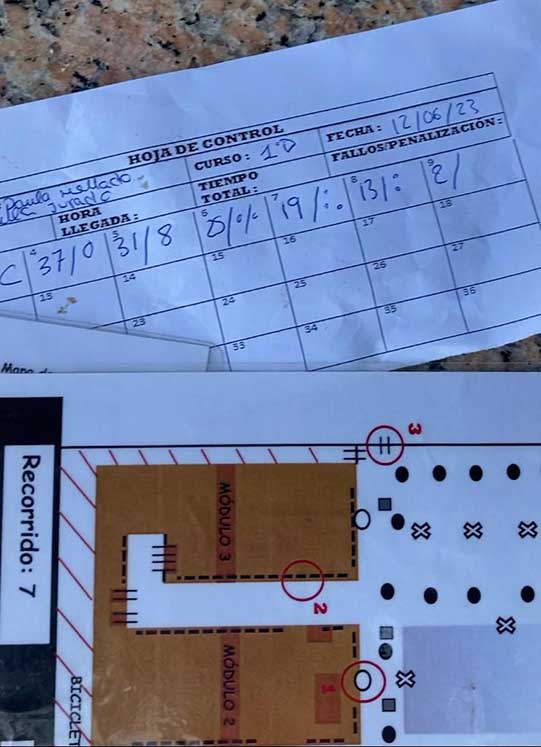 Ejercicios de orientación deportiva con balizas