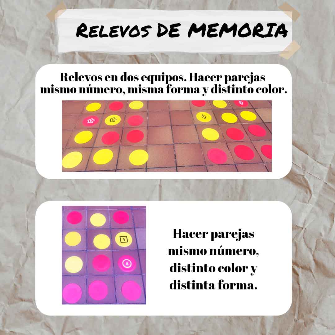 Juegos de relevos de memoria por equipos