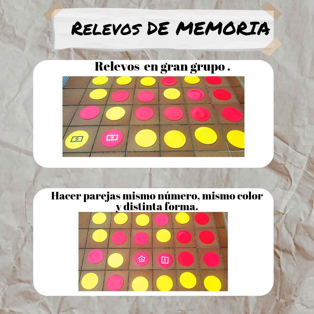 Jugar a relevos de memoria en grupo