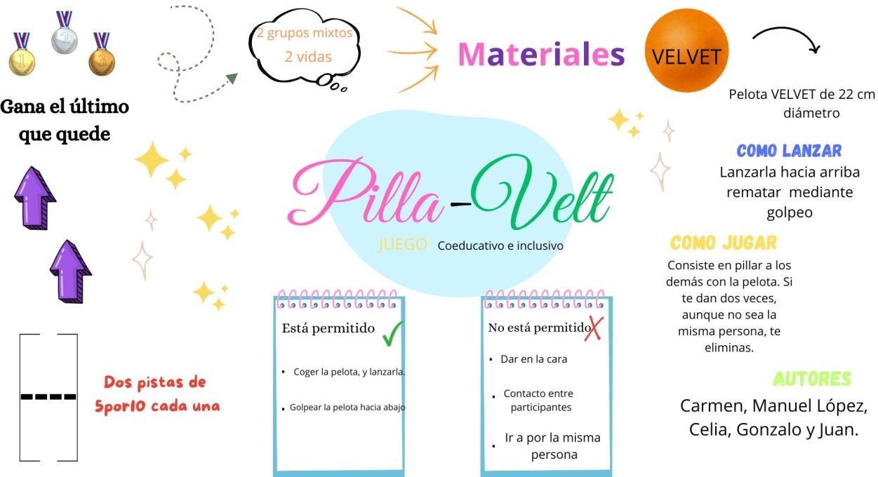 reglas y materiales de pilla-velt