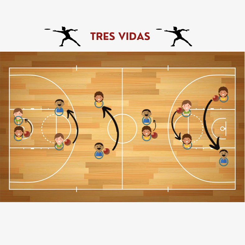 Cómo jugar a las tres vidas