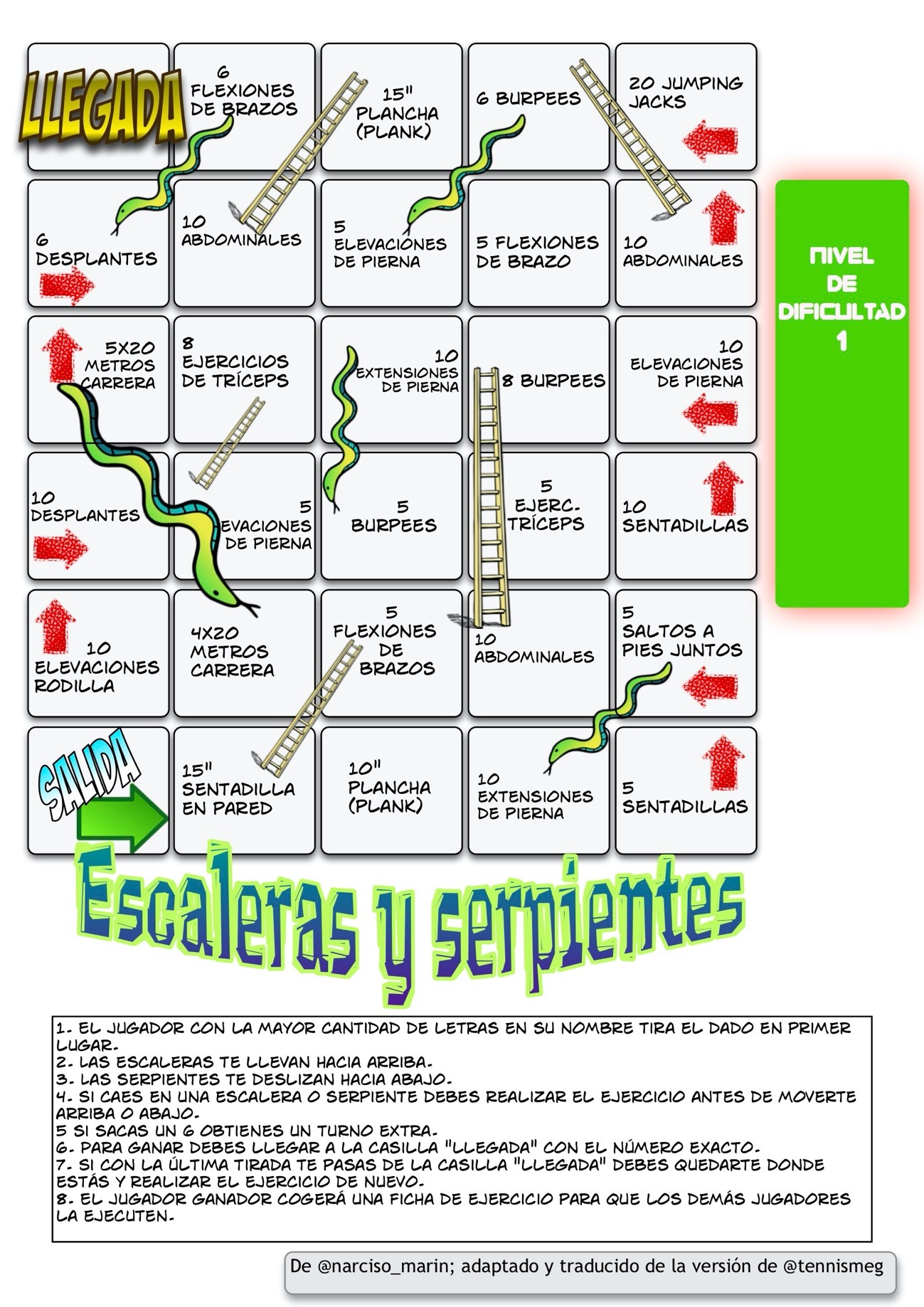 reglas de Serpientes y escaleras