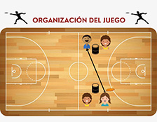 Organización de una partida de Kanjam