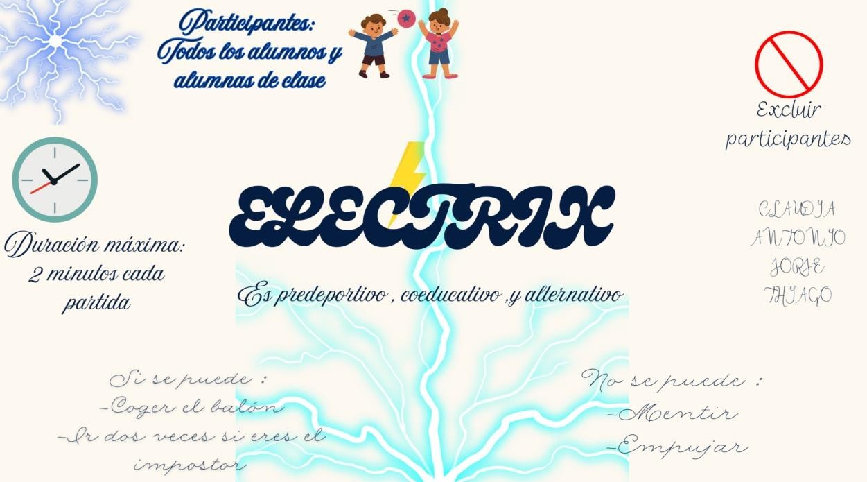 reglas de Electrix