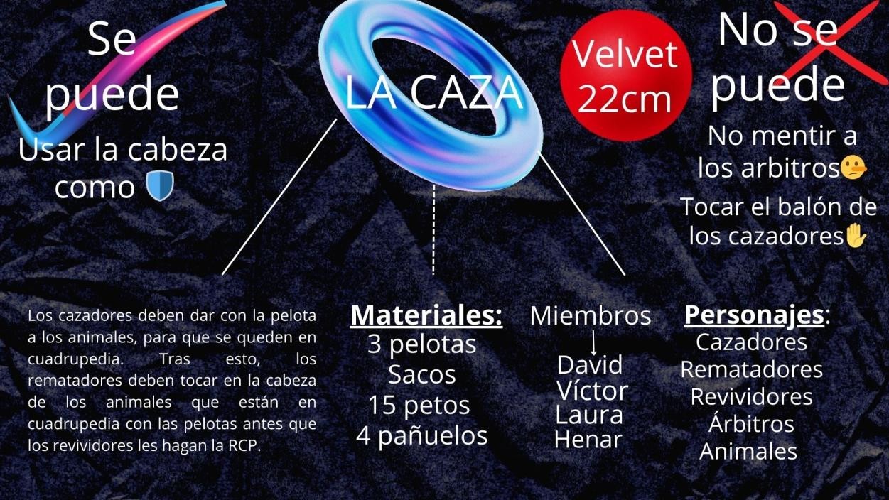 reglas de La Caza
