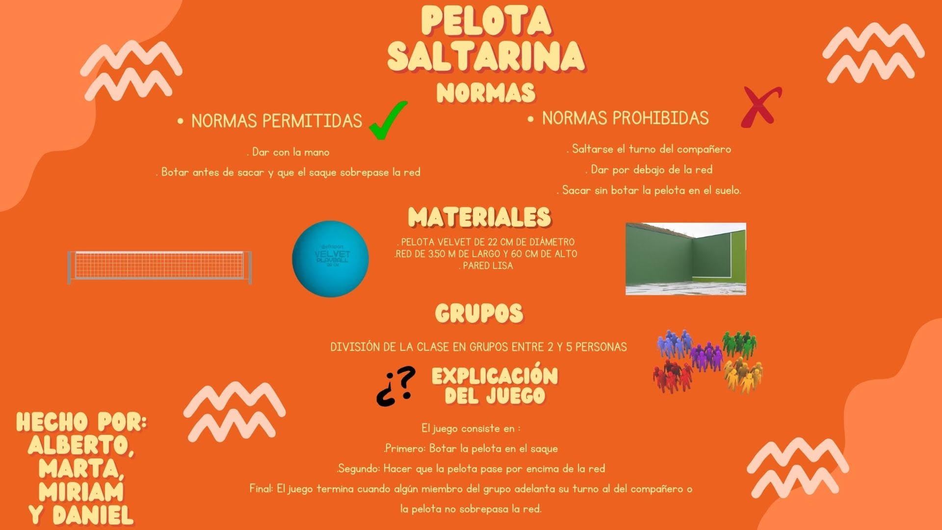reglas y materiales de Pelota Saltarina